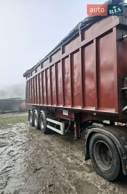 Цены Janmil Самосвал полуприцеп