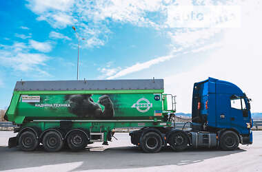 Ціни Bodex KIS 3B Самоскид напівпричіп