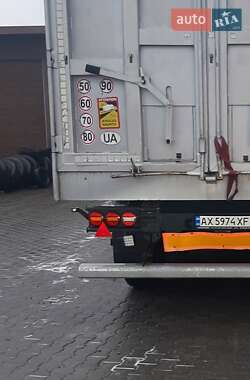 Цены Bodex KIS 3W Самосвал полуприцеп