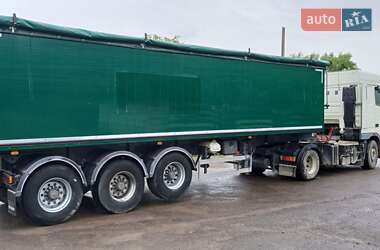 Ціни Bodex Kiss 33 Самоскид напівпричіп