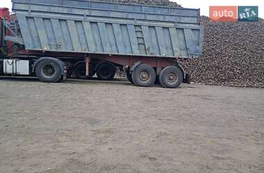 Цены Kogel Самосвал полуприцеп