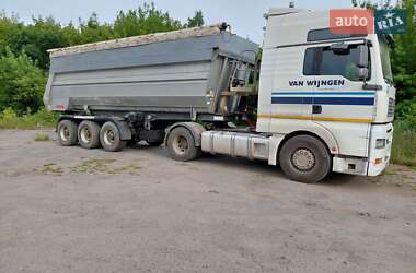 Ціни Kogel Самоскид напівпричіп