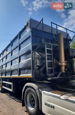 Ціни Krone Самоскид напівпричіп