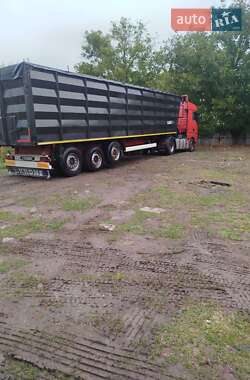 Ціни Krone Самоскид напівпричіп