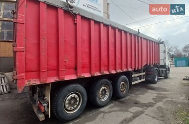 Ціни LAG Самоскид напівпричіп