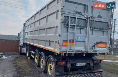 Ціни Montracon Самоскид напівпричіп