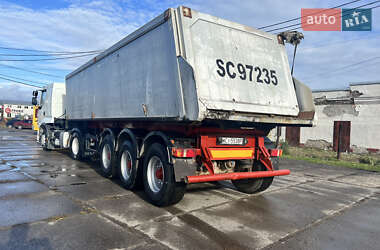 Ціни Novatrail Самоскид напівпричіп