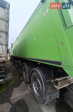 Цены Wielton NW Самосвал полуприцеп