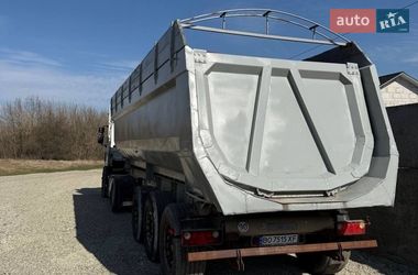 Ціни Panav Самоскид напівпричіп