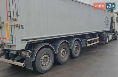 Цены Bodex Полуприцеп Самосвал полуприцеп