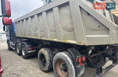 Цены Reisch Самосвал полуприцеп