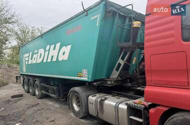 Цены Reisch Самосвал полуприцеп