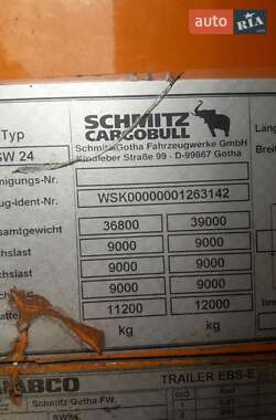 Цены Schmitz Cargobull Самосвал полуприцеп