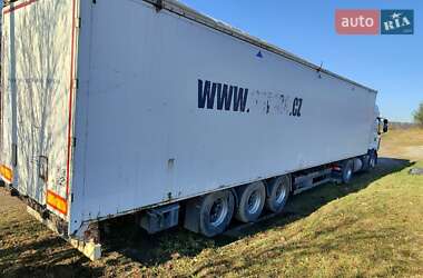 Ціни Schmitz Cargobull Самоскид напівпричіп