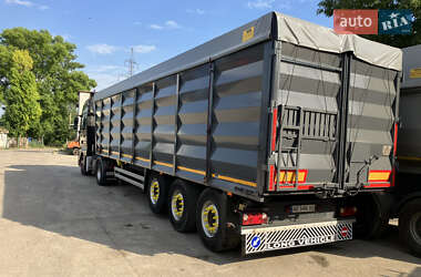 Цены Schmitz Самосвал полуприцеп