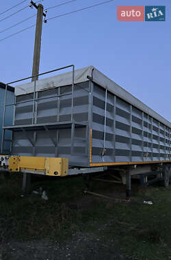 Цены Schmitz Самосвал полуприцеп