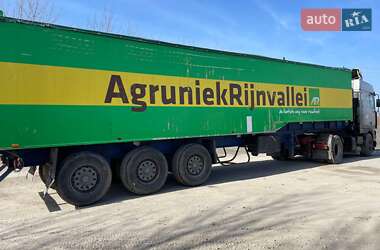 Ціни Schwarzmuller Самоскид напівпричіп