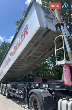 Цены Schwarzmuller Самосвал полуприцеп