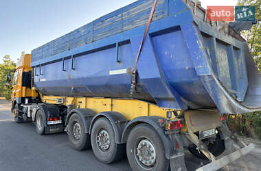 Ціни Schwarzmuller Самоскид напівпричіп