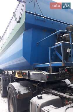 Цены Schwarzmuller Самосвал полуприцеп