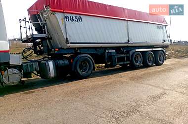 Цены Schmitz SKI 24 Самосвал полуприцеп