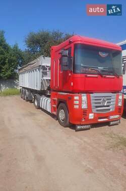 Ціни STAS Самоскид напівпричіп