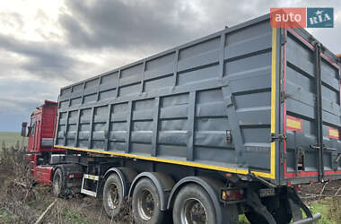 Цены Wielton Самосвал полуприцеп