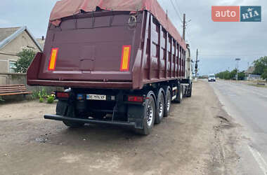 Ціни Wielton Самоскид напівпричіп