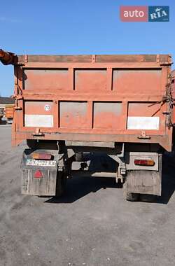 Цены ГКБ Самосвал прицеп