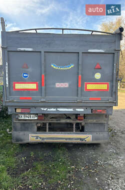 Цены ГКБ Самосвал прицеп