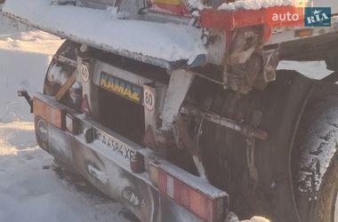 Цены ГКБ Самосвал прицеп