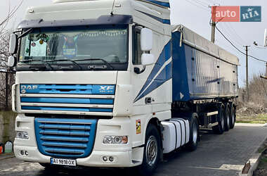 Цены DAF Самосвал