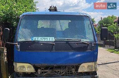 Цены FAW Самосвал