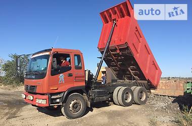 Ціни Foton Самоскид