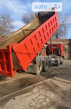 Ціни Howo Самоскид