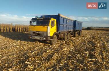 Ціни КамАЗ Самоскид