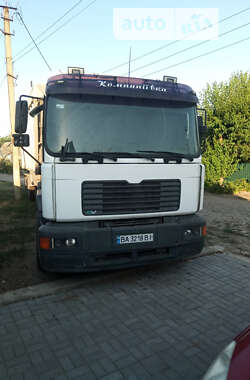 Цены MAN Самосвал