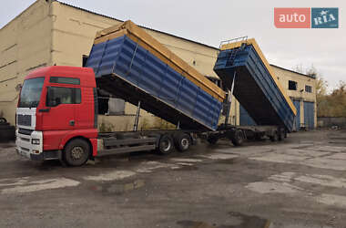 Цены MAN Самосвал