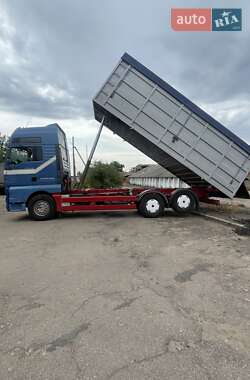 Ціни MAN Самоскид