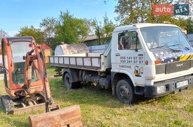 Ціни MAN Самоскид