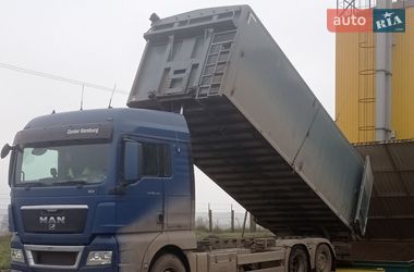 Цены MAN Самосвал