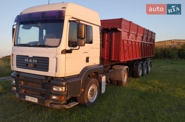 Ціни MAN Самоскид