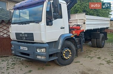 Цены MAN Самосвал