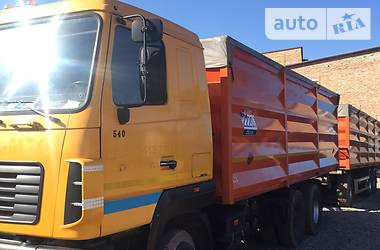 Цены МАЗ Самосвал