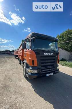 Цены Scania Самосвал