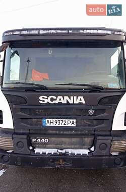 Цены Scania Самосвал