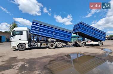 Цены MAN TGX Самосвал