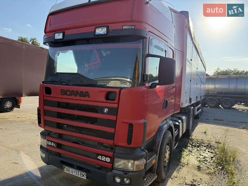 Scania R 124