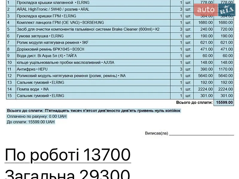 Минивэн SEAT Altea 2004 в Каменец-Подольском документ