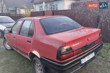 Характеристики Renault 19 Седан